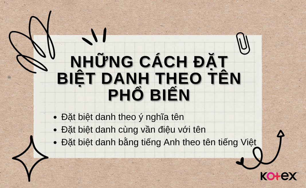 Những cách đặt biệt danh theo tên hay, phổ biến