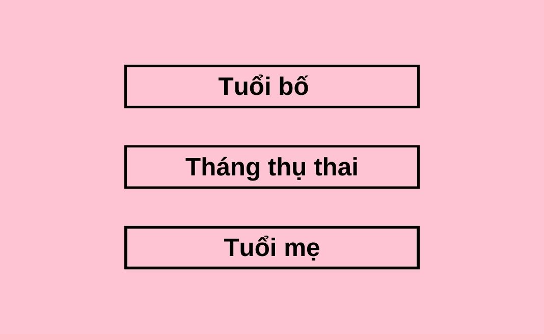 cách tính sinh con trai theo thẻ bát quái