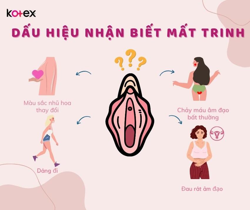 Dấu hiệu nhận biết mất trinh