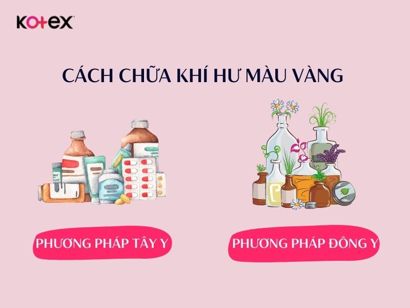 Cách chữa khí hư màu vàng hiệu quả