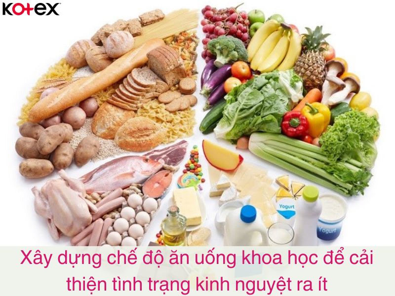 Xây dựng chế độ ăn uống khoa học để cải thiện tình trạng kinh nguyệt ra ít