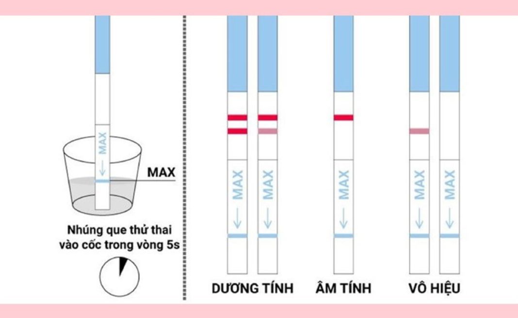 Sử dụng que thử thai như thế nào cho đúng cách