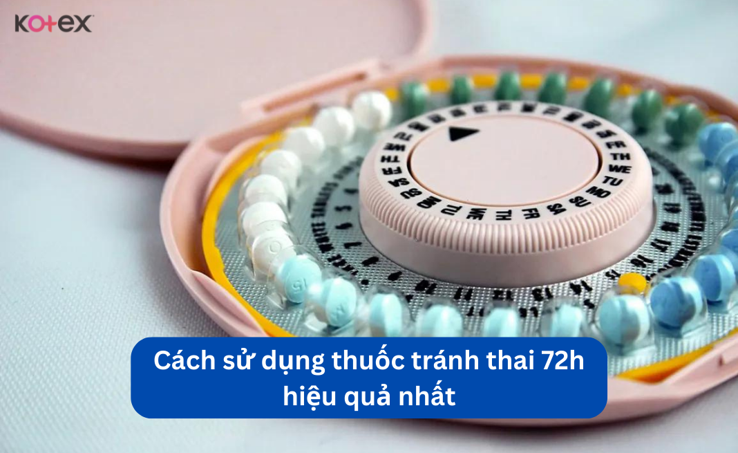 Cách sử dụng thuốc tránh thai 72h hiệu quả nhất là sử dụng càng sớm càng tốt